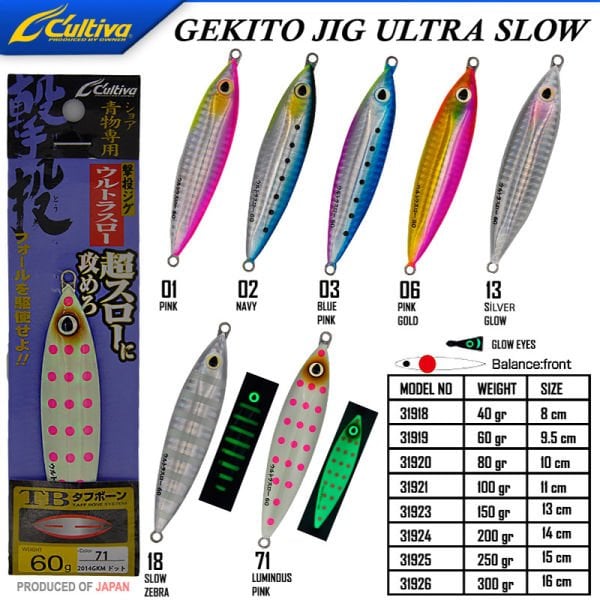 Cultiva Gekito Jig Ultra Slow Zebra 250g