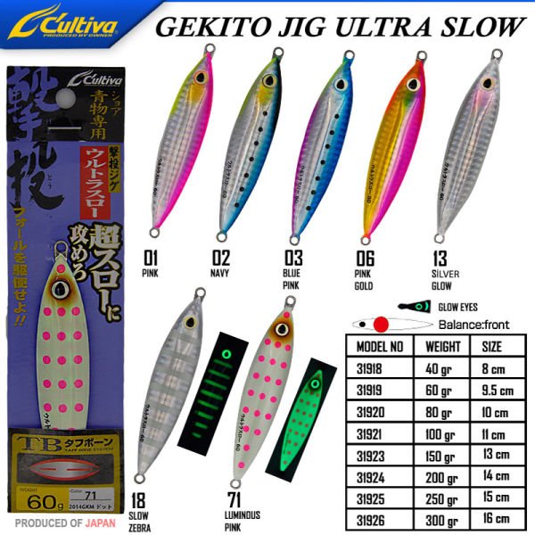 Cultiva Gekito Jig Ultra Slow Zebra 200g