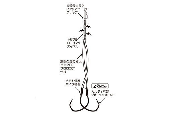 Xesta Tara Silikonlu Assist Rig 12CM 01 ZWL