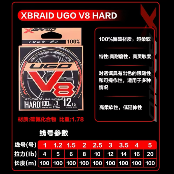 Ygk Xbraid Ugo V8 Hard 100m 0.37mm %100 Fluorocarbon Misina